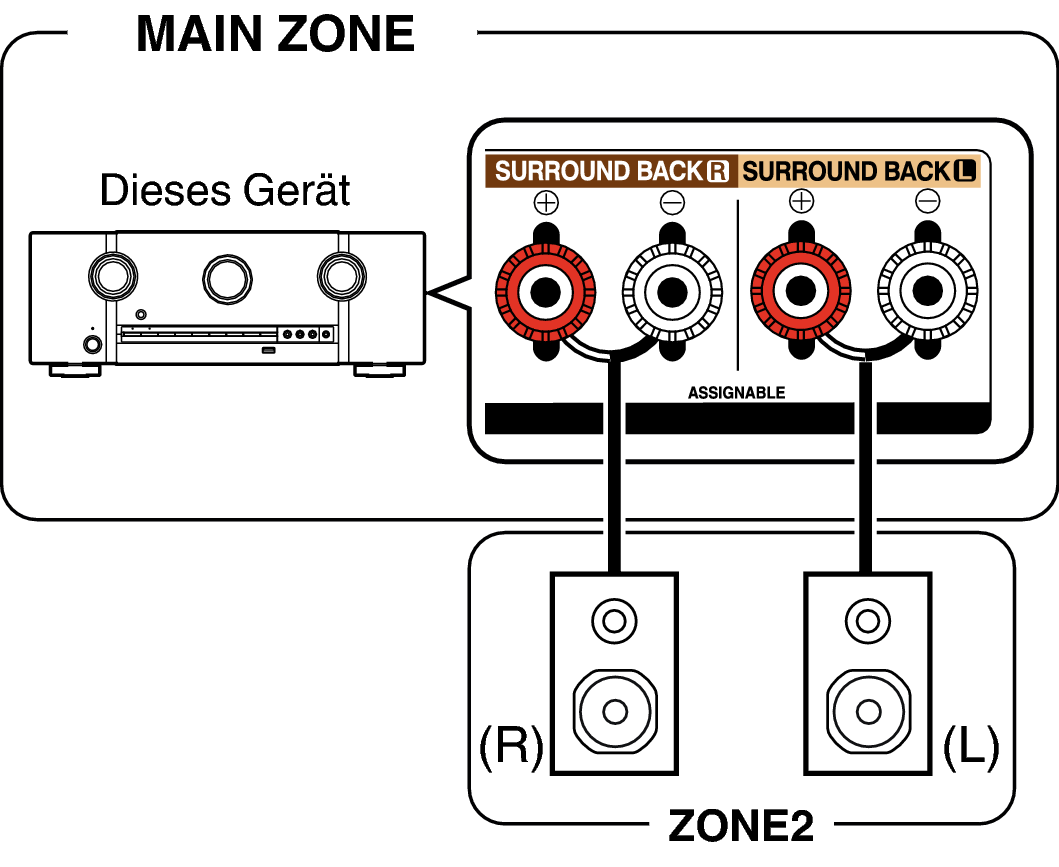 Pict ZONE Audio1 S55U